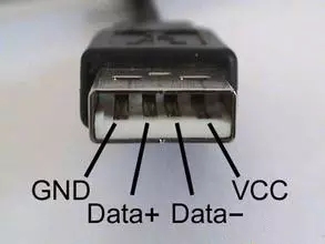 USB data cable